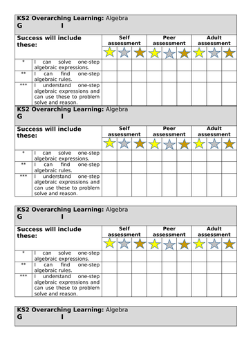 Year 6 White Rose Algebra Spring block 3