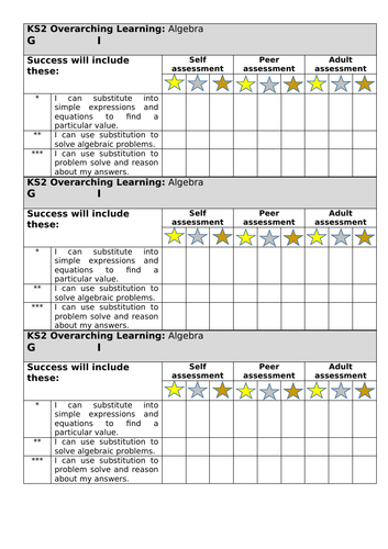 White Rose year 6 Algebra Spring block 3