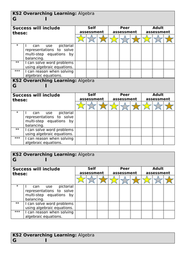 Year 6 White Rose Algebra Spring block 3