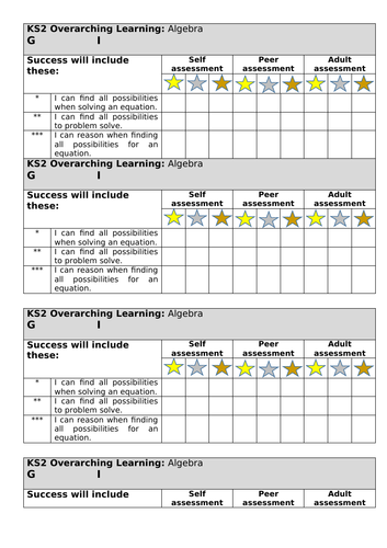 Year 6 White Rose algebra spring block 3