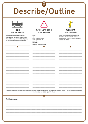 The Roadmap | Teaching Resources