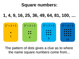 Square numbers | Teaching Resources