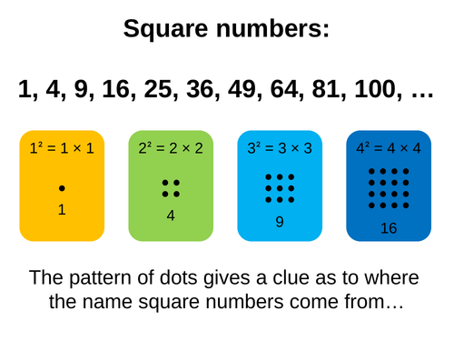 Four Square Numbers