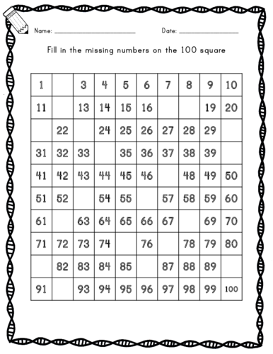 1 To 100 Square Missing Numbers