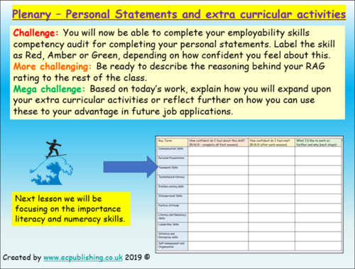 Talking about extracurricular activities in personal statement picture