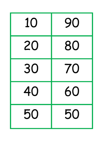 Number bonds 100 cards