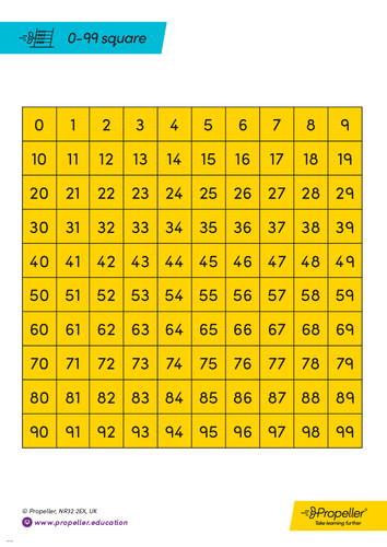 0 - 99 100 Square Grid Template | Teaching Resources