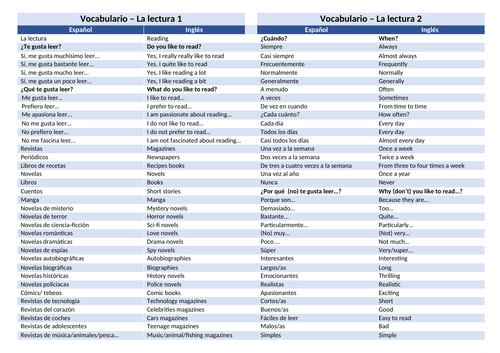 docx, 23.21 KB