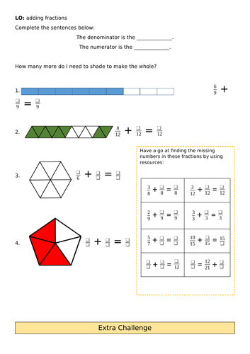 adding fractions for year 3 and 4 teaching resources
