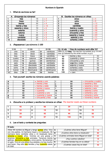 mastering spanish numbers worksheets big small 1 1000 teaching resources