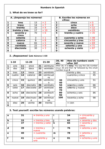 spanish counting chart 1 to 30