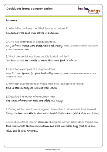 TYPES OF TREES (Deciduous &amp; Evergreen) for Year 1 | Teaching Resources