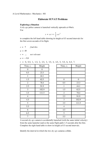 Maths/Science Gravity Investigation | Teaching Resources