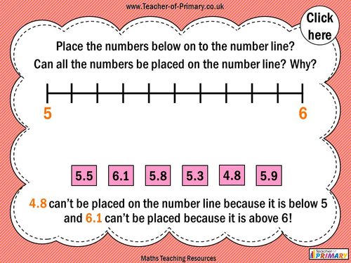 Decimal Tenths on a Number Line - Year 4 | Teaching Resources