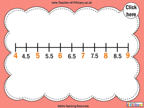 Decimal Tenths On A Number Line Year 4 Teaching Resources