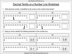 decimal tenths on a number line year 4 teaching resources