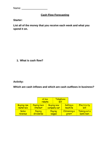 Cash Flow Forecasting: GCSE Business, VCert in Business and Enterprise, BTEC In Enterprise