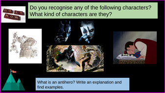 English Creative Writing Gcse Aqa