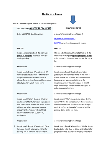 Porter scene macbeth analysis picture