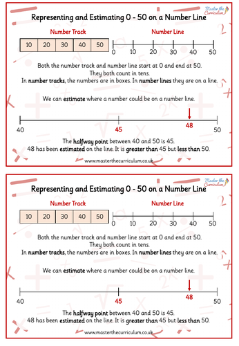 Year 1- Spring - Place Value within 50 - Week 2 - White Rose Style ...