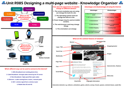 R085 coursework 06 image