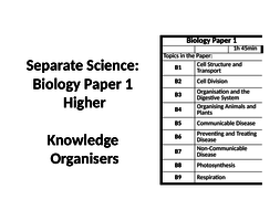 Biology a-level past paper picture
