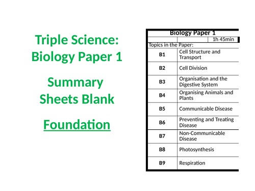 AQA GCSE Biology Summary Sheets and Revision Mats Paper 1 and 2 ...