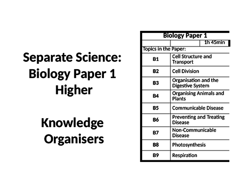 AQA Biology Paper 1: Knowledge Organisers: Revision