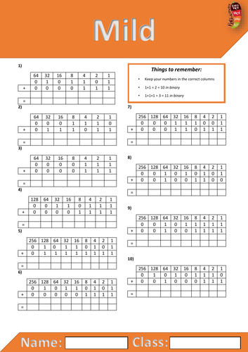 Binary Addition - Differentiated | Teaching Resources
