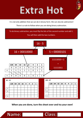 Binary Addition Lesson | Teaching Resources