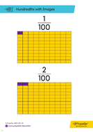 Counting in Hundredths with Images | Teaching Resources