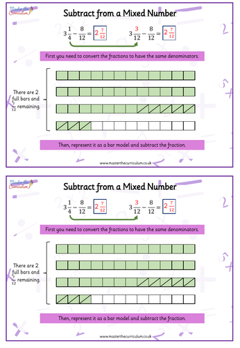 Year 5 - Autumn - Week 3 and 4 - Fractions - White Rose Style ...