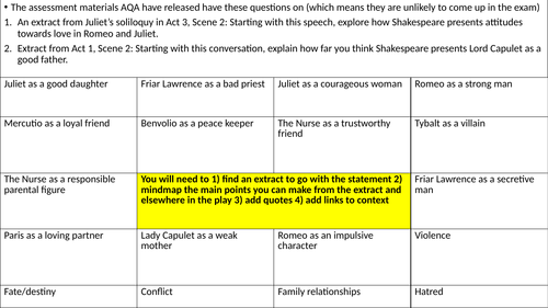 Lots of lesson on Romeo and Juliet AQA, LPA