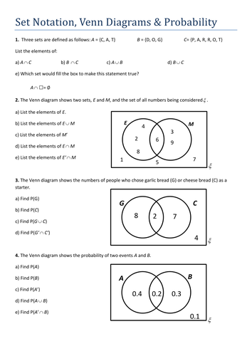 Set Notation and Venn Diagrams Probability GCSE Maths | Teaching Resources