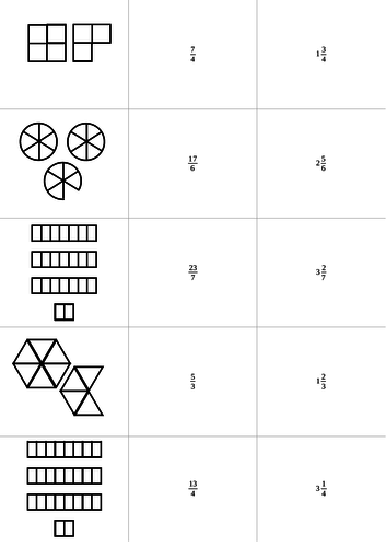 top-heavy-fractions-to-mixed-numbers-matching-activity-teaching-resources