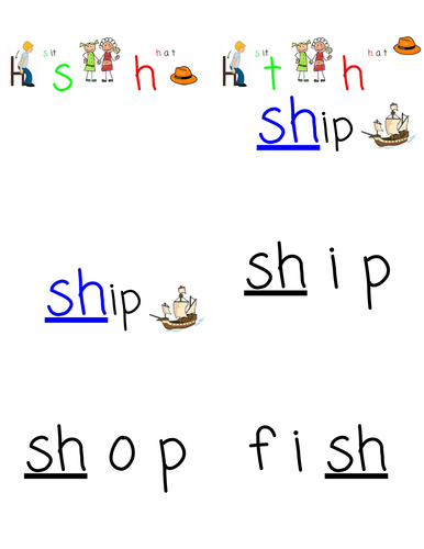 Phonics Set 1 Special Friends Read Write Inc. CH TH SH QU NG NK KS1 ...