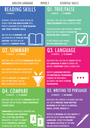 AQA English Language, Paper 1 + Paper 2 Key Skills Display | Teaching ...