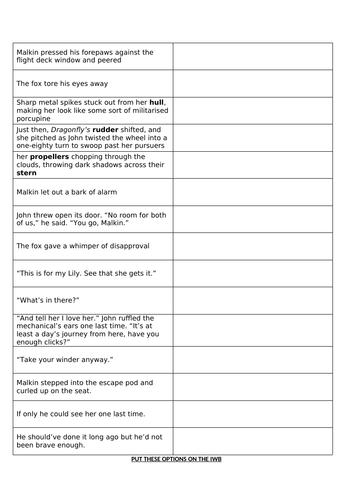 Cogheart Narrative writing and guided reading planning and tasks ...