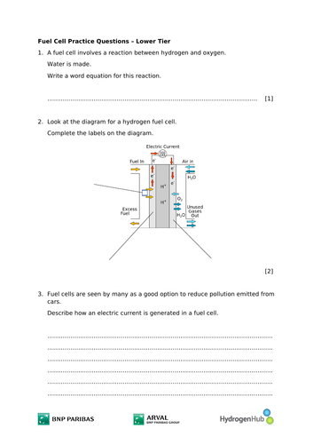 Fuel Cells Gcse Chemistry New Spec Teaching Resources