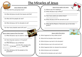 jesus miracles