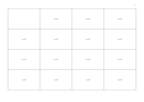 Expanding and Factorising Single Brackets Game | Teaching Resources