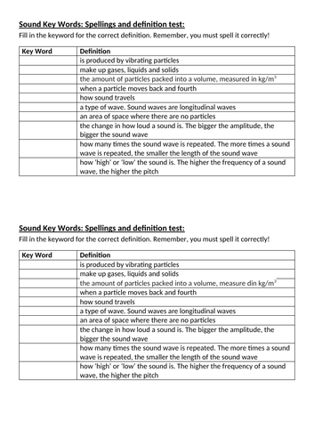 Physics KS3 Waves, L02 Describing Sound | Teaching Resources