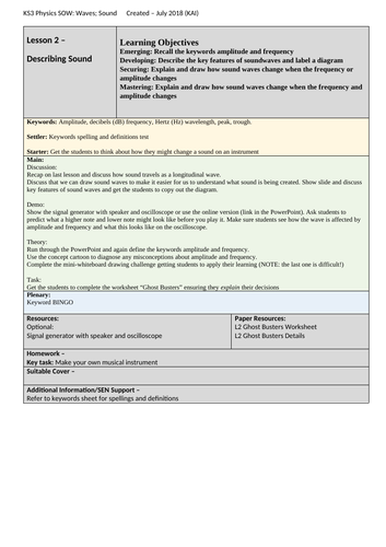 Physics KS3 Waves, L02 Describing Sound | Teaching Resources
