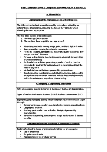 BTEC TECH ENTERPRISE Level 2. Component 3. Promotion & Finance Learning Checklist.