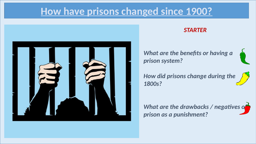 how-have-prisons-changed-since-1900-teaching-resources