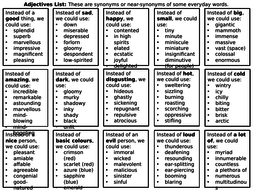 Adverbs and Adjectives for LA KS3 | Teaching Resources