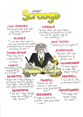 A CHRISTMAS CAROL Quotes GCSE REVISION poster EBENEZER SCROOGE Dickens