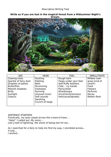 forest description for creative writing
