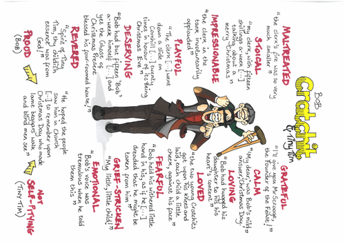 A CHRISTMAS CAROL Quotes GCSE REVISION Poster BOB CRATCHIT & TINY TIM ...