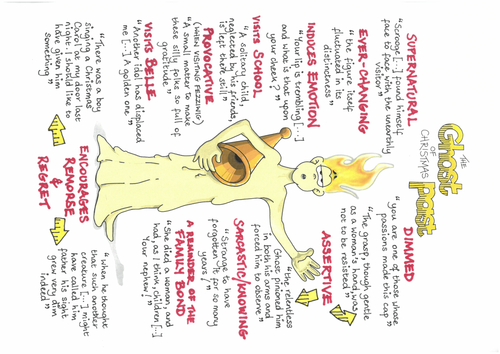 A Christmas Carol Key Quotations Posters Revision Gcse Eight Characters Teaching Resources 